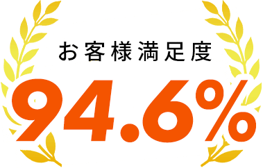 お客様満足度94.6%